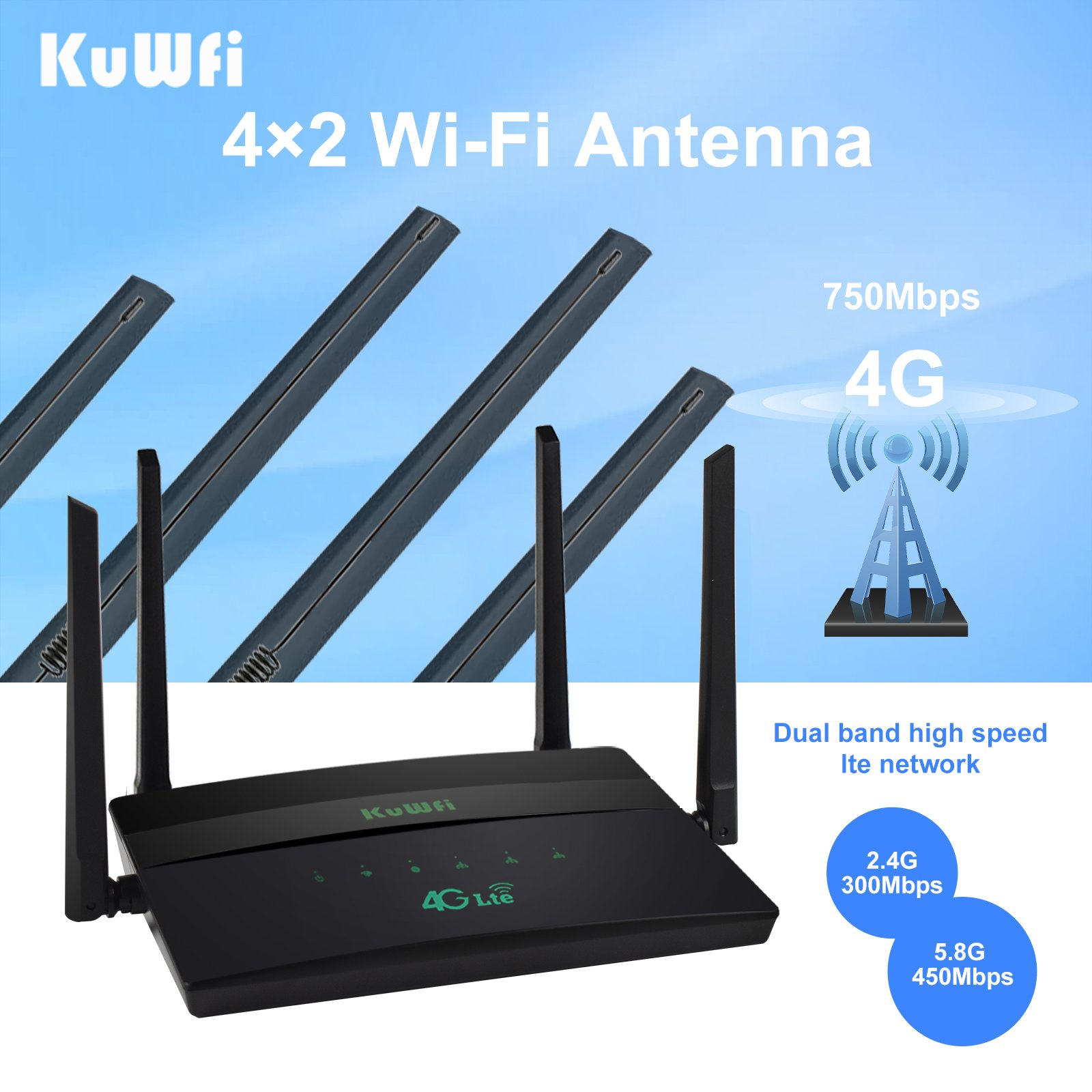 Dual Band VPN router 750mbps 4g lte wireless router 2 lan port 4 high gain antenna unlocked modem 4g router with sim card slot